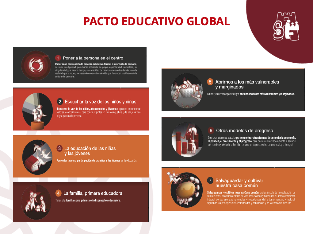 Pacto Educativo Global